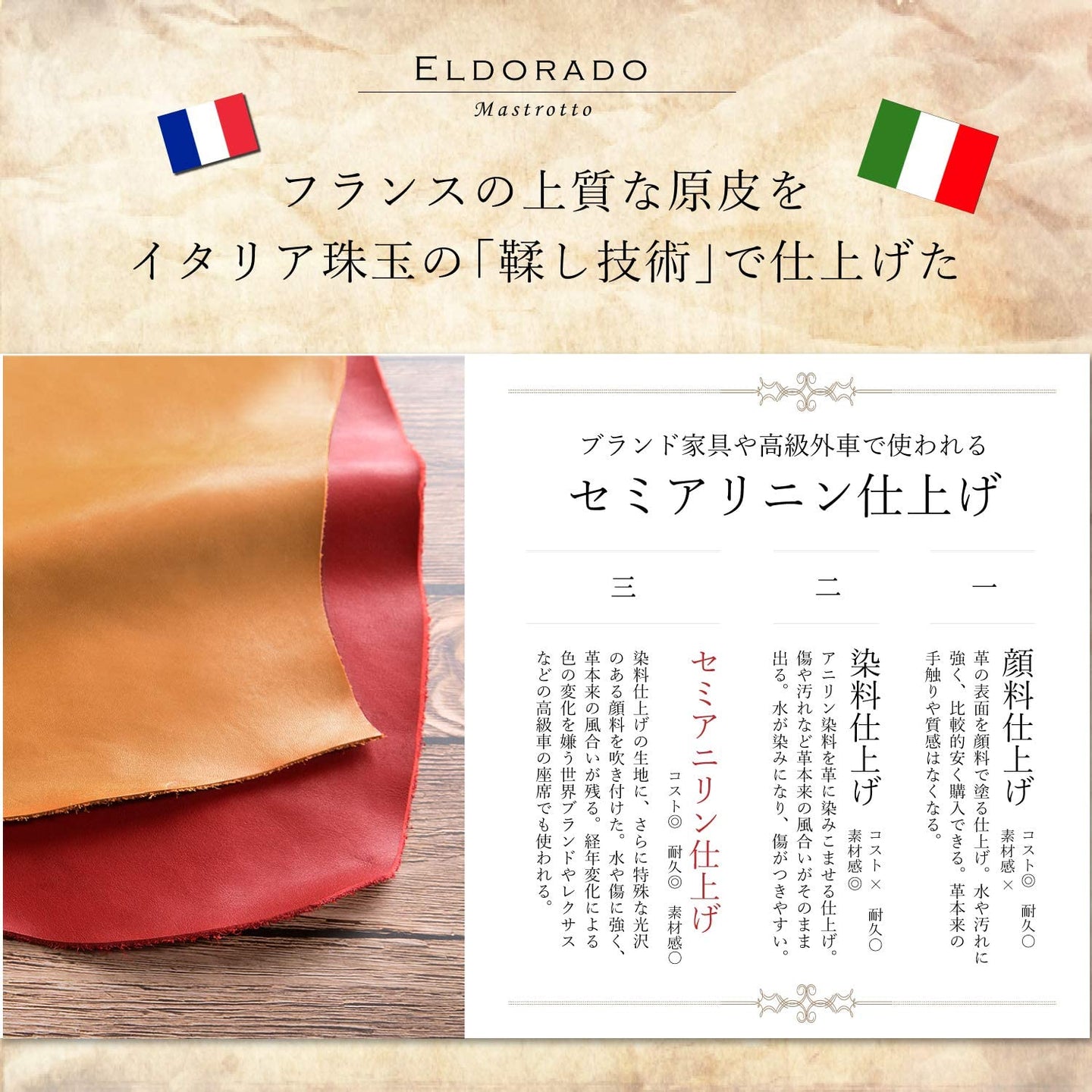 高級イタリアンレザー